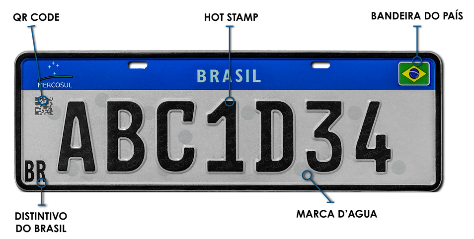 Emplacamento em Campinas Placas Mercosul